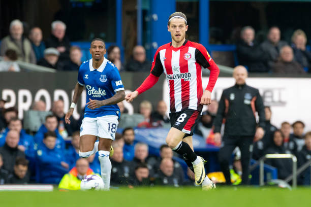 活方式的转 活方式的转